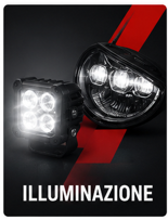 Illuminazione