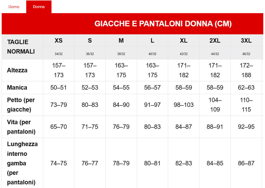 LS2 BREEZE LADY GIACCA ESTIVA DONNA - immagine 5